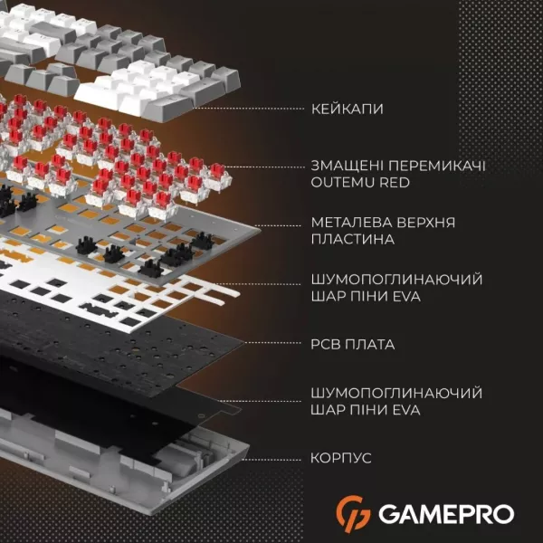 Клавіатура GamePro Genesis Metallic 100% Red switches (Gray) (UA)