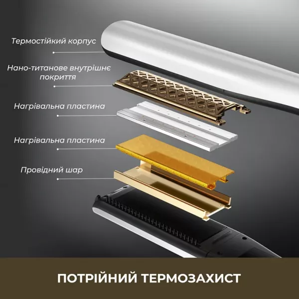Випрямляч паровий Dreame AuraSteam Straight (White)