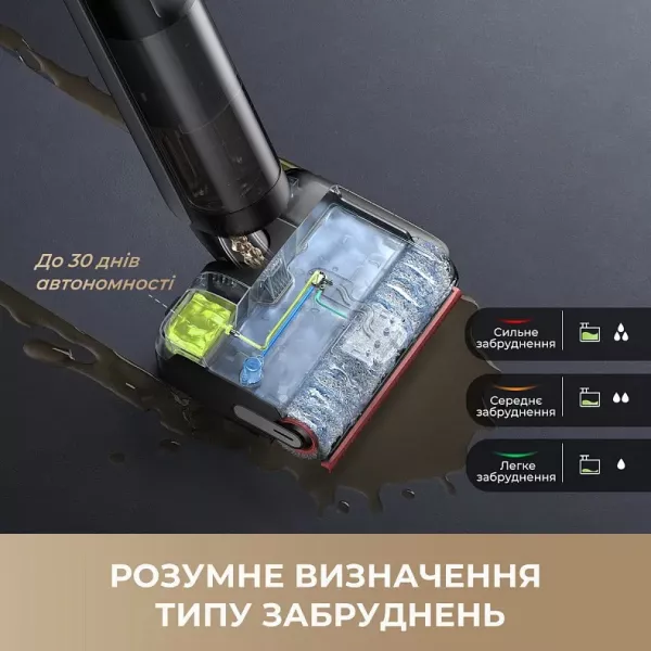 Акумуляторний пилосос Dreame H15 Pro FoamWash (HHR46D)