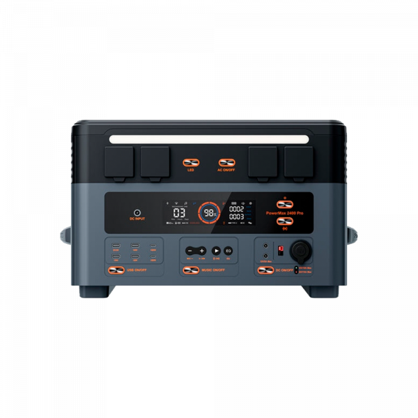 Зарядна станція Blackview Oscal PowerMax 2400 Pro (2400W)